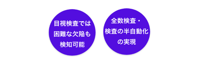 Non Destructive Search 02 2